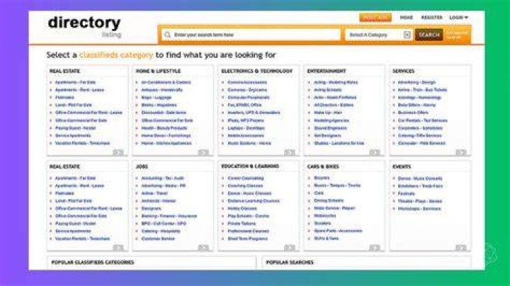 Website directory navigation and online safety